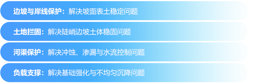 协力材料